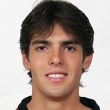kaka'